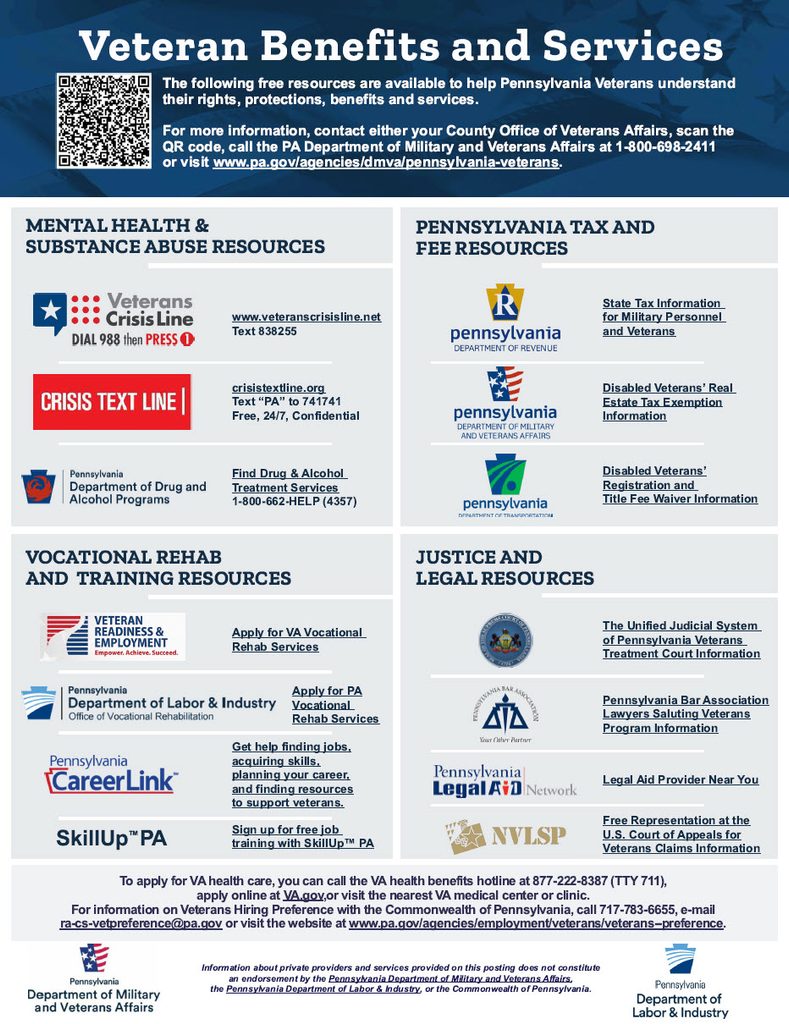 Veteran Services And Benefits